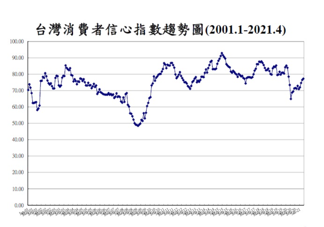 NVKMDJ新聞內文-{99999A88-BD71-4D22-B0BA-7ED4023C2297}